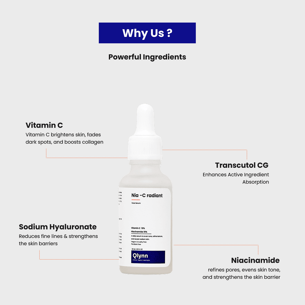 Nia-C Radiant Face Serum thumbnail 2