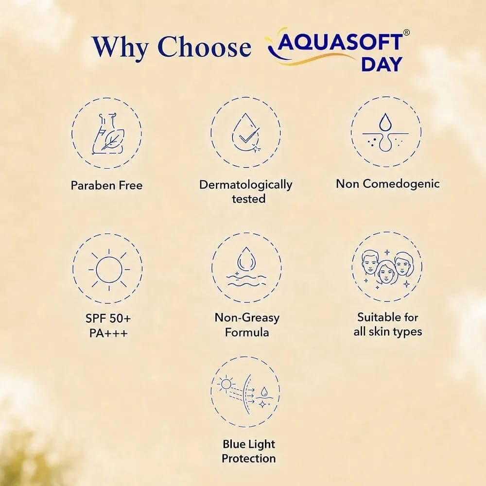 Aquasoft Day 75gm Cream