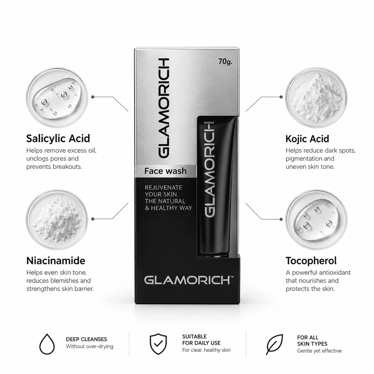 GLAMORICH Pimple Care Face Wash