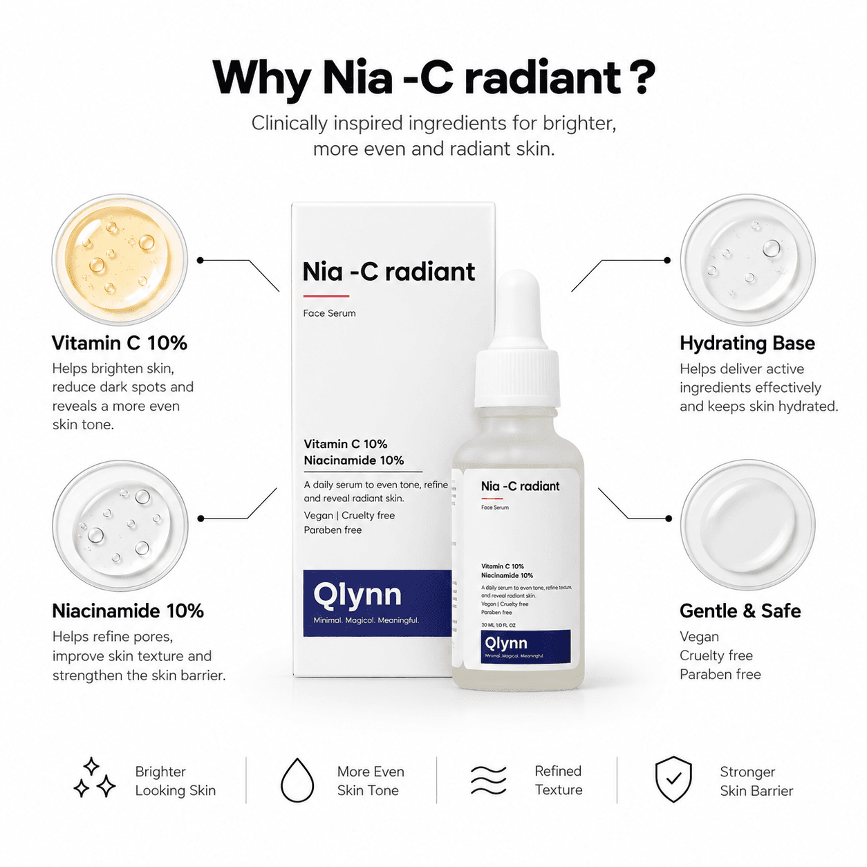Nia-C Radiant Face Serum