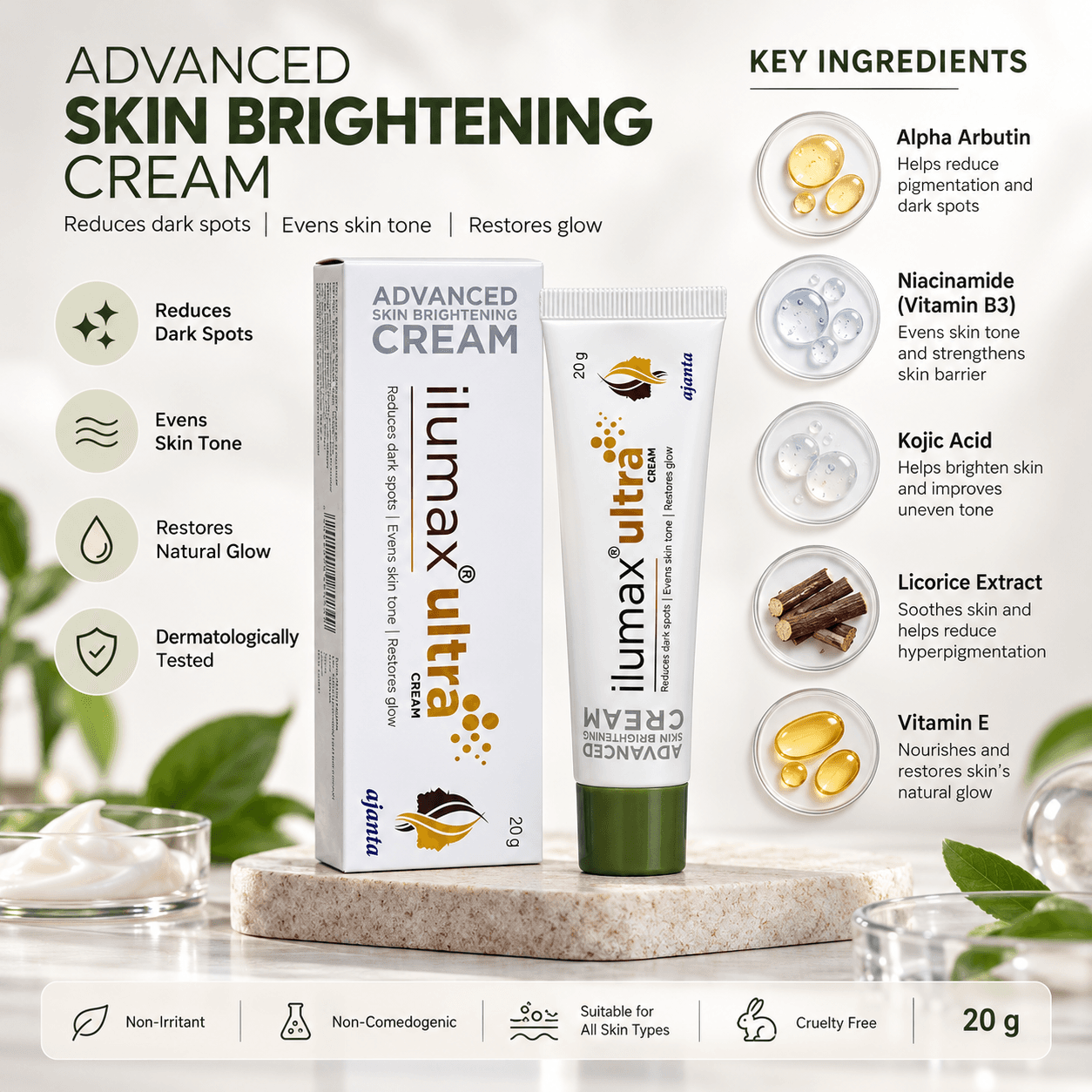 Ilumax Ultra Cream 20gm