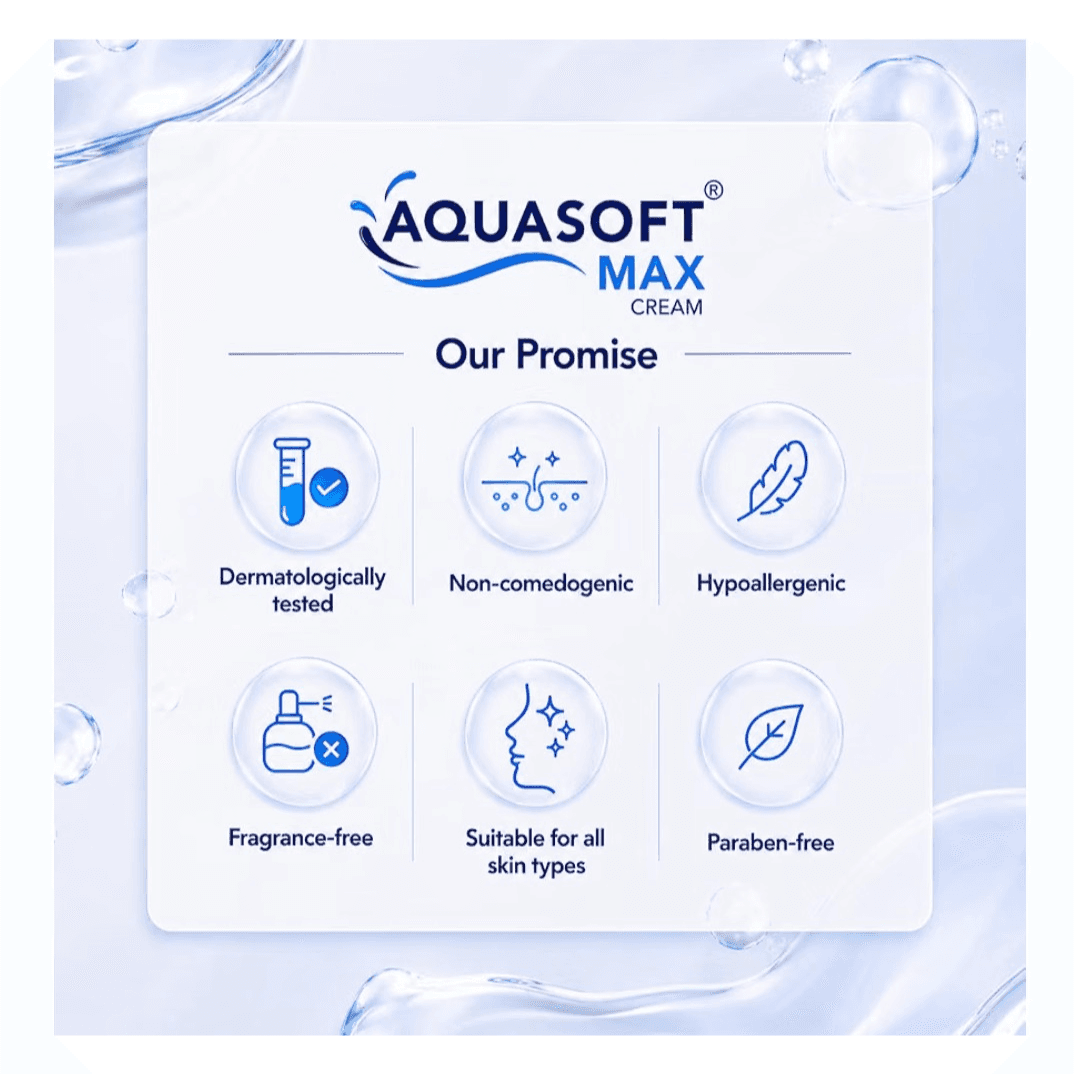 Aquasoft Max cream 150gm